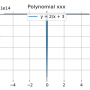 polynomial_xxx.png